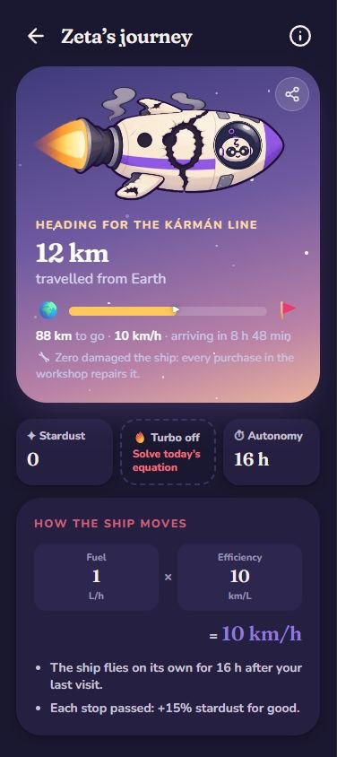 Zeta's journey screen: the ship, kilometres travelled and the course to the Kármán line