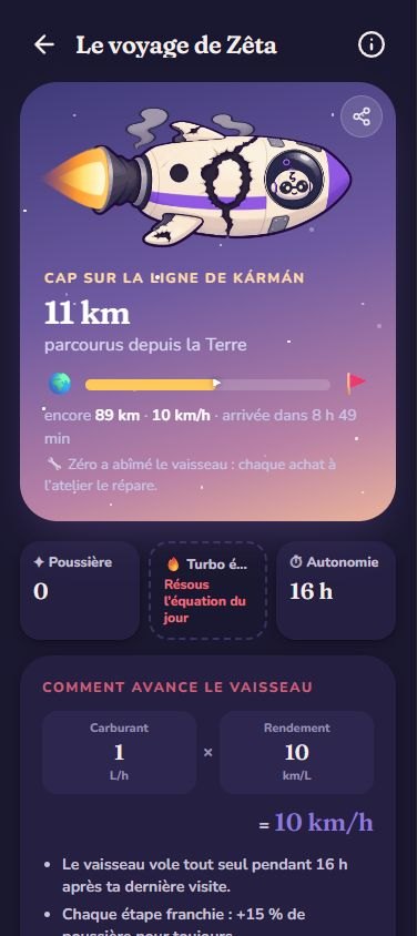 Écran Le voyage de Zêta : le vaisseau, les kilomètres parcourus et le cap sur la ligne de Kármán